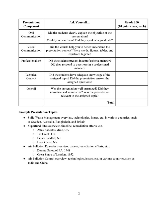 Integrating Humanities into Environmental Engineering Classrooms - Page 2